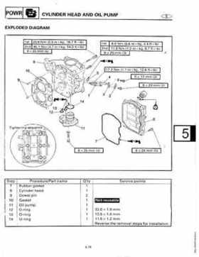 1998-2006 Yamaha F20/F25 Outboards Service Manual, Page 153