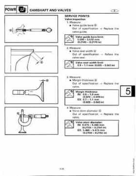 1998-2006 Yamaha F20/F25 Outboards Service Manual, Page 163