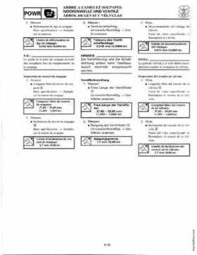 1998-2006 Yamaha F20/F25 Outboards Service Manual, Page 166