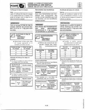 1998-2006 Yamaha F20/F25 Outboards Service Manual, Page 172