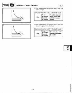 1998-2006 Yamaha F20/F25 Outboards Service Manual, Page 173