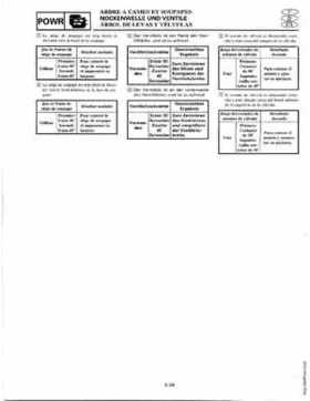 1998-2006 Yamaha F20/F25 Outboards Service Manual, Page 174