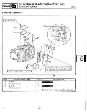 1998-2006 Yamaha F20/F25 Outboards Service Manual, Page 177