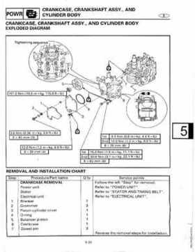 1998-2006 Yamaha F20/F25 Outboards Service Manual, Page 181