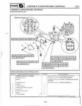1998-2006 Yamaha F20/F25 Outboards Service Manual, Page 184