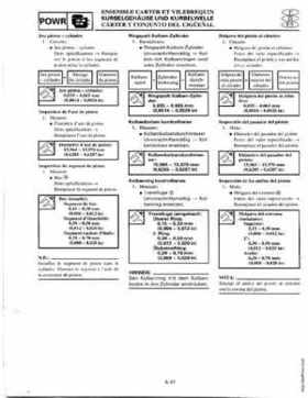 1998-2006 Yamaha F20/F25 Outboards Service Manual, Page 192