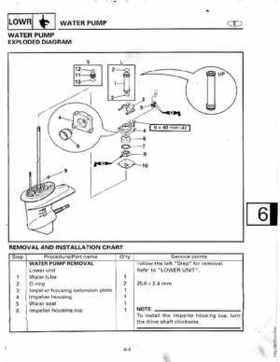 1998-2006 Yamaha F20/F25 Outboards Service Manual, Page 211
