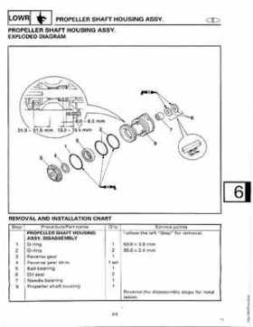 1998-2006 Yamaha F20/F25 Outboards Service Manual, Page 223