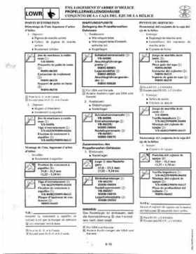 1998-2006 Yamaha F20/F25 Outboards Service Manual, Page 226