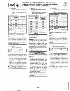 1998-2006 Yamaha F20/F25 Outboards Service Manual, Page 252