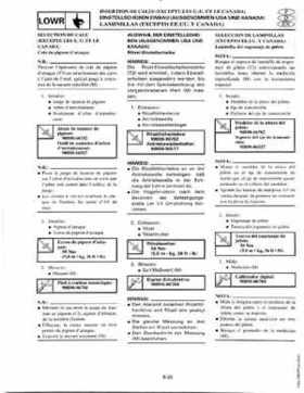 1998-2006 Yamaha F20/F25 Outboards Service Manual, Page 256