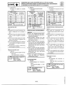 1998-2006 Yamaha F20/F25 Outboards Service Manual, Page 266