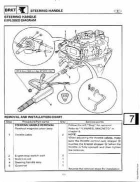 1998-2006 Yamaha F20/F25 Outboards Service Manual, Page 277