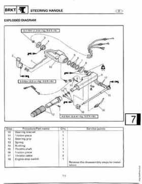 1998-2006 Yamaha F20/F25 Outboards Service Manual, Page 283