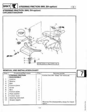 1998-2006 Yamaha F20/F25 Outboards Service Manual, Page 285