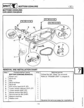 1998-2006 Yamaha F20/F25 Outboards Service Manual, Page 291