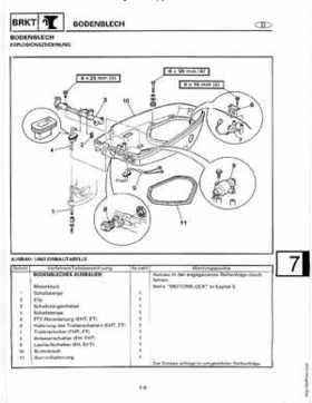 1998-2006 Yamaha F20/F25 Outboards Service Manual, Page 293
