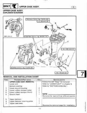 1998-2006 Yamaha F20/F25 Outboards Service Manual, Page 295