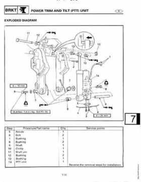 1998-2006 Yamaha F20/F25 Outboards Service Manual, Page 309