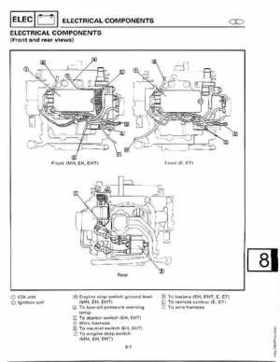 1998-2006 Yamaha F20/F25 Outboards Service Manual, Page 359
