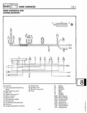 1998-2006 Yamaha F20/F25 Outboards Service Manual, Page 367