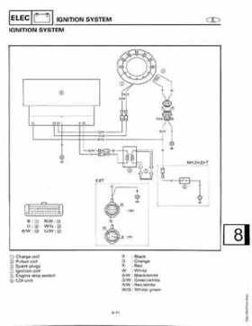 1998-2006 Yamaha F20/F25 Outboards Service Manual, Page 379