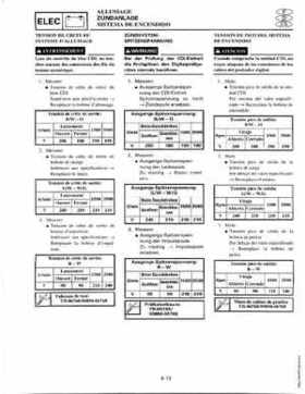 1998-2006 Yamaha F20/F25 Outboards Service Manual, Page 384