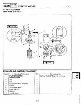 1998-2006 Yamaha F20/F25 Outboards Service Manual, Page 399
