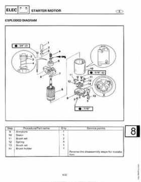 1998-2006 Yamaha F20/F25 Outboards Service Manual, Page 401