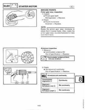 1998-2006 Yamaha F20/F25 Outboards Service Manual, Page 403