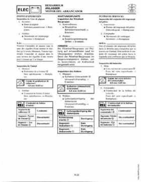 1998-2006 Yamaha F20/F25 Outboards Service Manual, Page 404