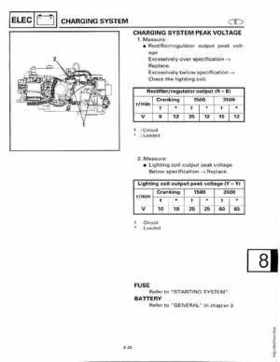 1998-2006 Yamaha F20/F25 Outboards Service Manual, Page 409