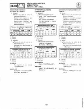 1998-2006 Yamaha F20/F25 Outboards Service Manual, Page 410