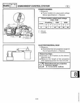 1998-2006 Yamaha F20/F25 Outboards Service Manual, Page 413