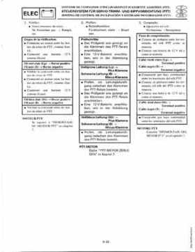 1998-2006 Yamaha F20/F25 Outboards Service Manual, Page 422