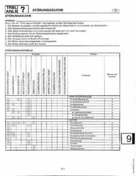 1998-2006 Yamaha F20/F25 Outboards Service Manual, Page 429