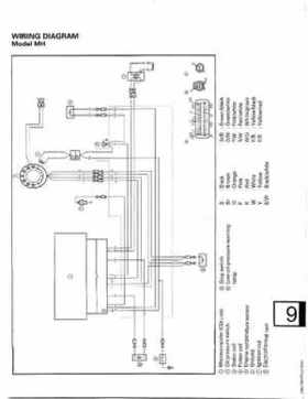 1998-2006 Yamaha F20/F25 Outboards Service Manual, Page 433