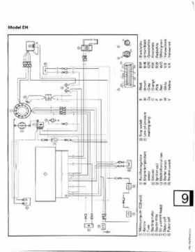 1998-2006 Yamaha F20/F25 Outboards Service Manual, Page 435