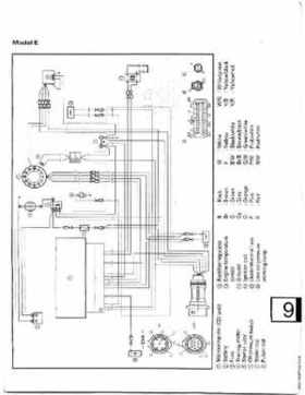1998-2006 Yamaha F20/F25 Outboards Service Manual, Page 439