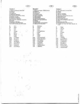 1998-2006 Yamaha F20/F25 Outboards Service Manual, Page 440