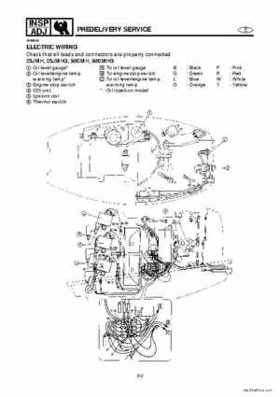 1998 Yamaha 25J, 30D, 25X, 30X outboards Factory Service Manual, Page 32