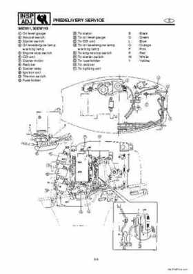 1998 Yamaha 25J, 30D, 25X, 30X outboards Factory Service Manual, Page 33