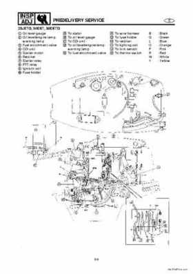 1998 Yamaha 25J, 30D, 25X, 30X outboards Factory Service Manual, Page 35