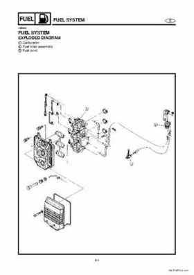 1998 Yamaha 25J, 30D, 25X, 30X outboards Factory Service Manual, Page 53