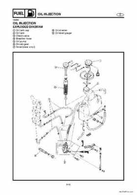 1998 Yamaha 25J, 30D, 25X, 30X outboards Factory Service Manual, Page 62