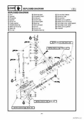 1998 Yamaha 25J, 30D, 25X, 30X outboards Factory Service Manual, Page 87