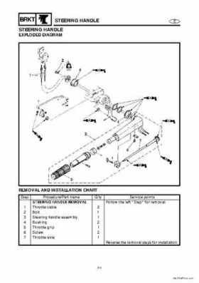 1998 Yamaha 25J, 30D, 25X, 30X outboards Factory Service Manual, Page 115
