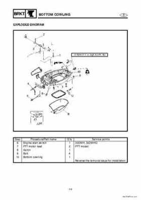 1998 Yamaha 25J, 30D, 25X, 30X outboards Factory Service Manual, Page 117