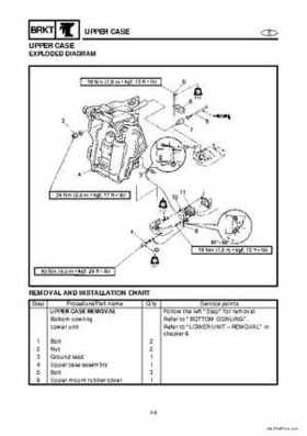1998 Yamaha 25J, 30D, 25X, 30X outboards Factory Service Manual, Page 118