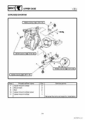 1998 Yamaha 25J, 30D, 25X, 30X outboards Factory Service Manual, Page 119